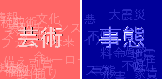 ネガティブポジティブワード