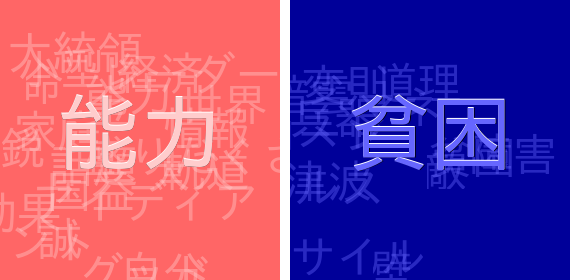 ネガティブポジティブワード